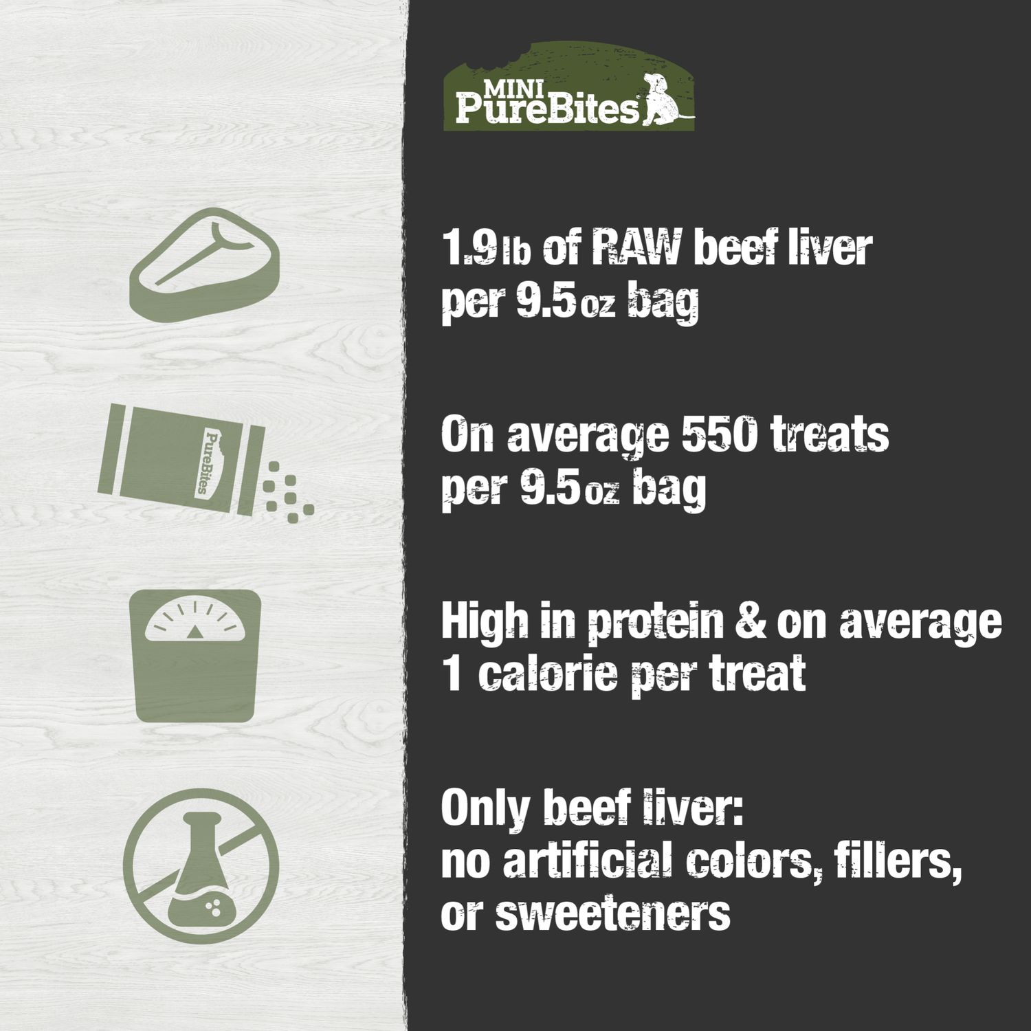 Purebites Mini Freeze-Dried Dog Training Treats, Beef Liver, 9.5-Oz Bag