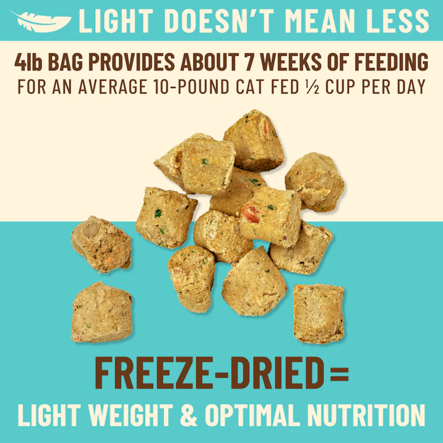 Primal Kibble In The Raw Chicken & Fish Recipe Freeze-Dried Cat Food, 4Lb