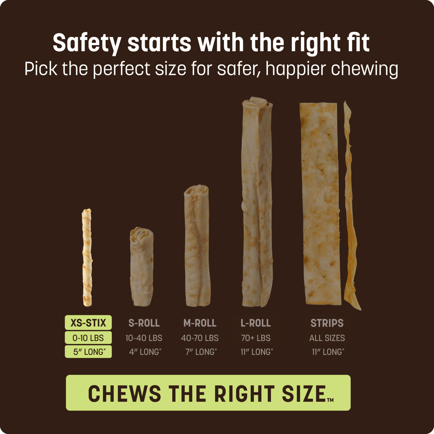 Earth Animal No-Hide Rawhide Alternative Stix Cat & Dog Treat, Venison Flavor, 1-Stick