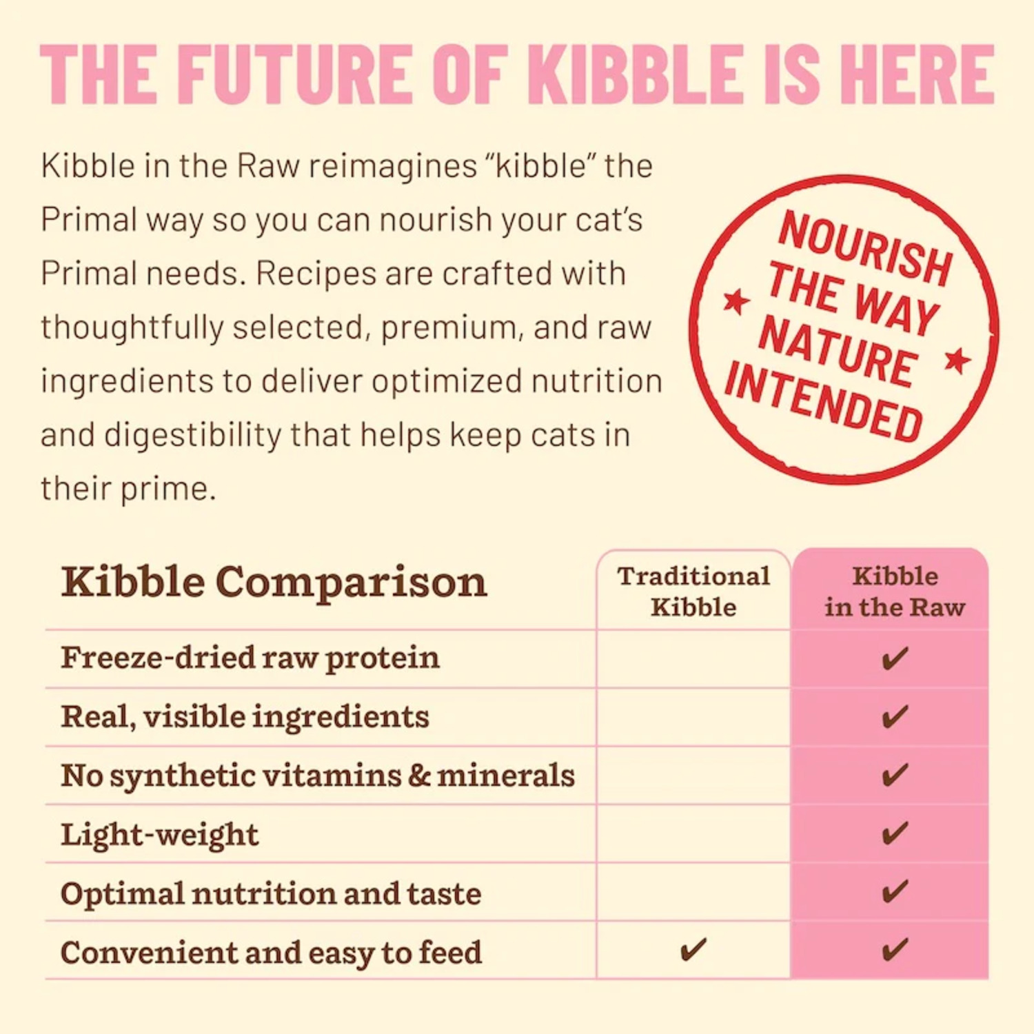 Primal Kibble In The Raw Beef Recipe Freeze-Dried Cat Food, 1.5-Lb
