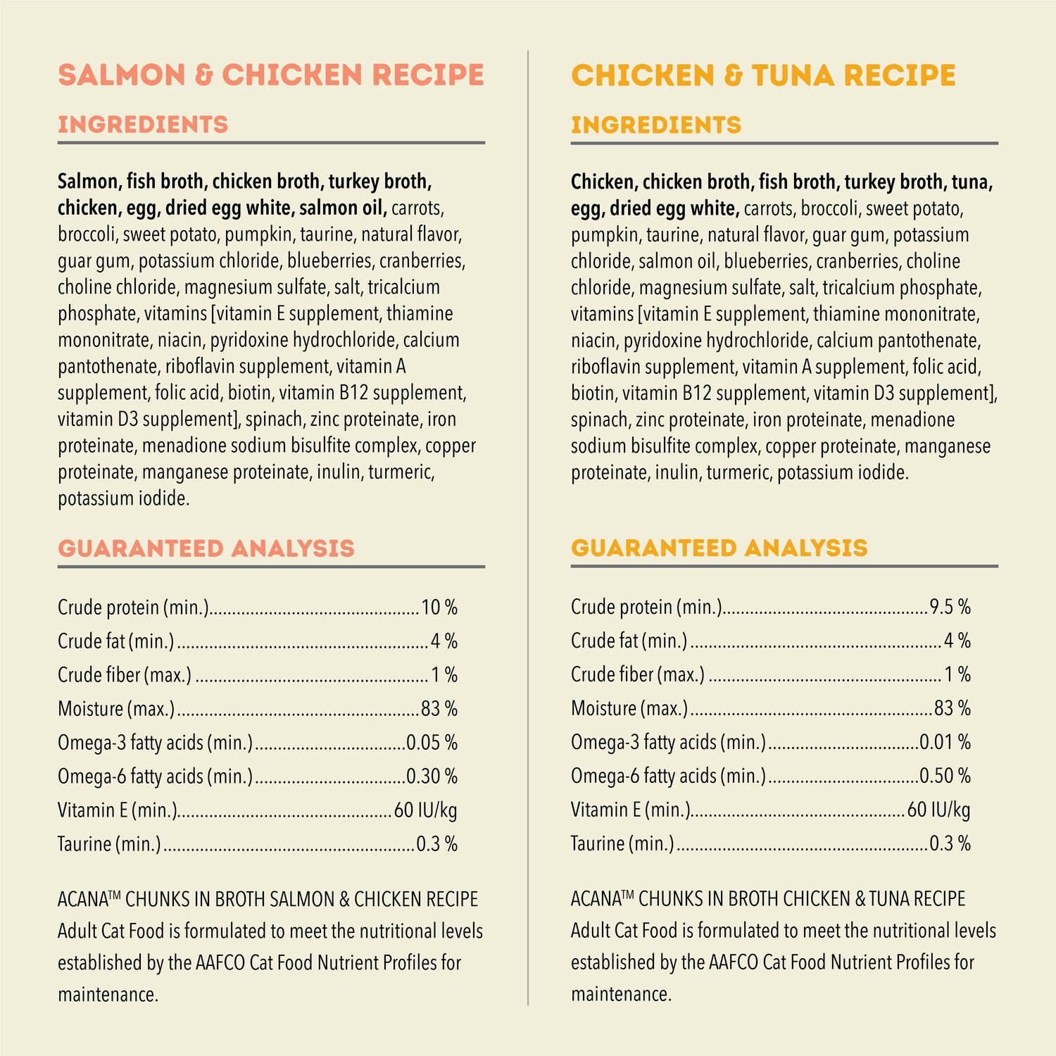Acana Chunks In Broth Wet Cat Food Variety Pack: Salmon & Chicken + Chicken & Tuna Recipes, 3-Oz Pack Of 12
