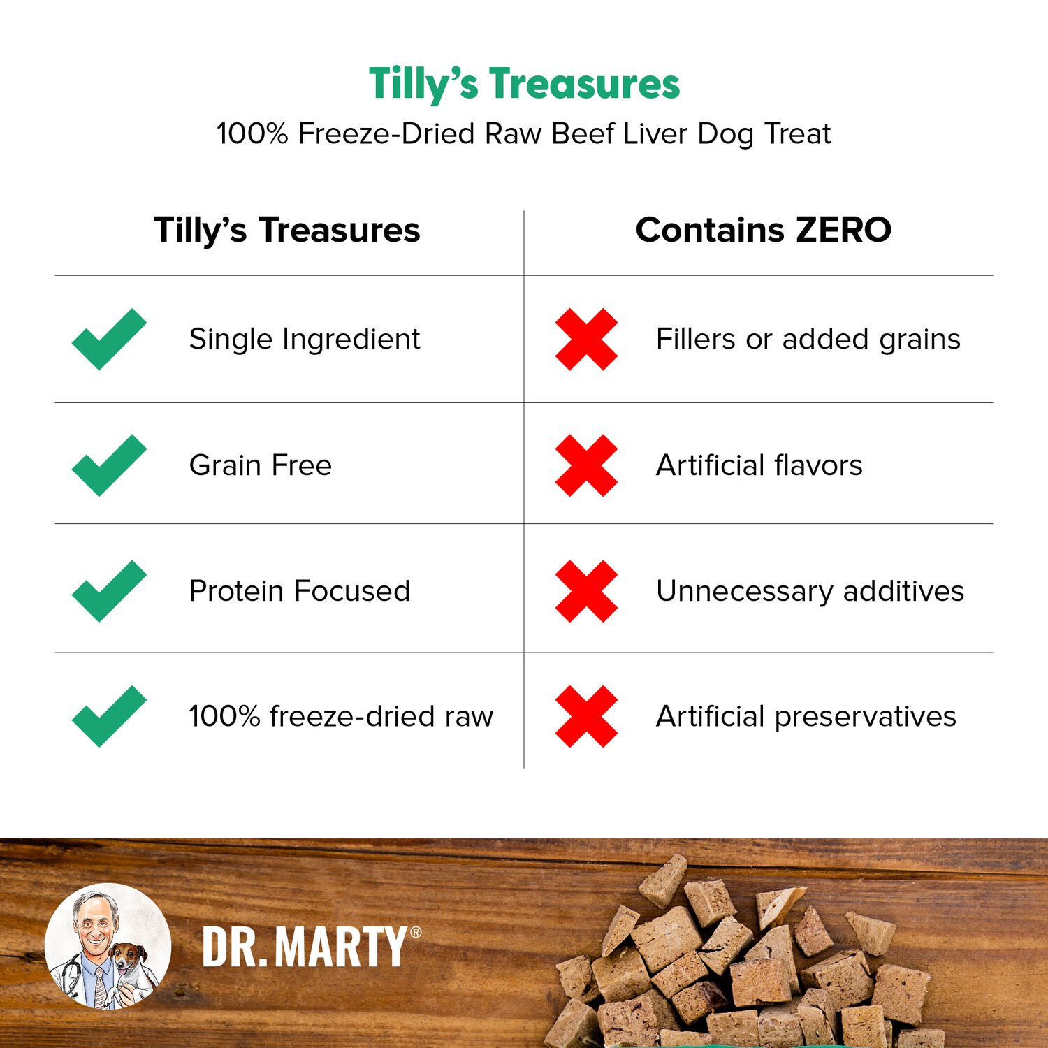 Dr. Marty Tilly's Treasures Freeze-Dried Beef Liver Dog Treats, 8-Oz Bag