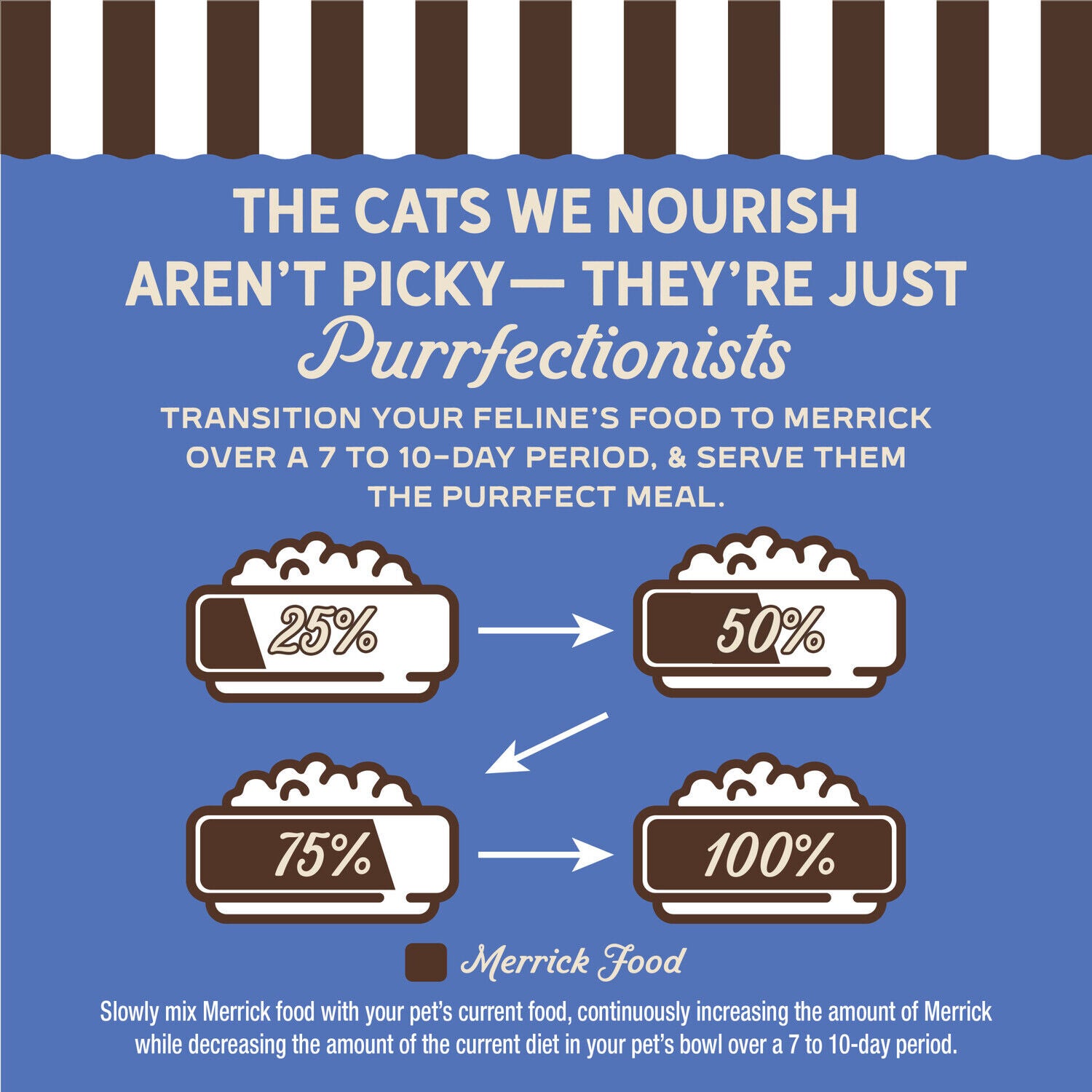 Merrick Purrfect Bistro Wild Caught Tuna, Cod And Carrot Recipe Wet Adult Cat Food In Gravy, 3-Oz. - 24 Pack