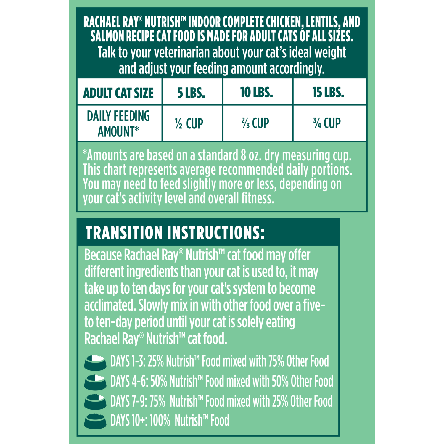 Rachael Ray&reg; Nutrish&trade; Indoor Complete Chicken, Lentils & Salmon Recipe Dry Cat Food, 6-Lb Bag