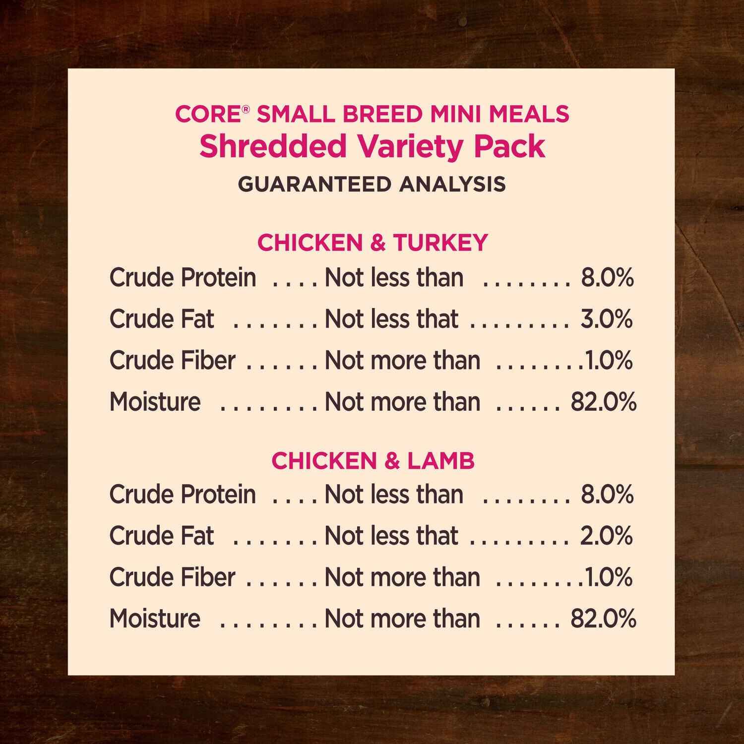 Wellness Core Natural Grain-Free Mini Meals Shredded Wet Dog Food, Variety Pack, 3-Oz Pack Of 12