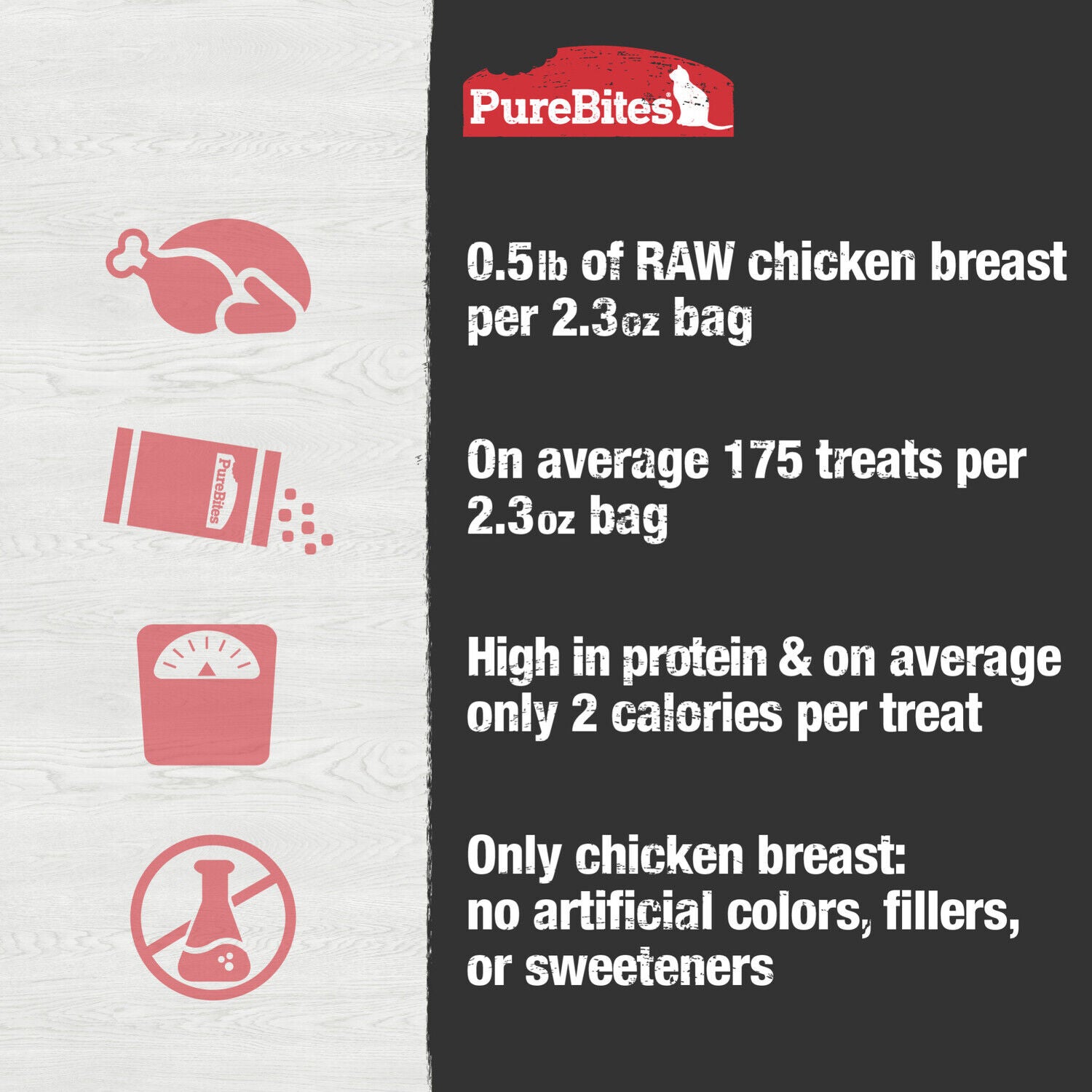 Purebites Chicken Freeze Dried Cat Treats, 1 Ingredient, Made In Usa, 1.09Oz