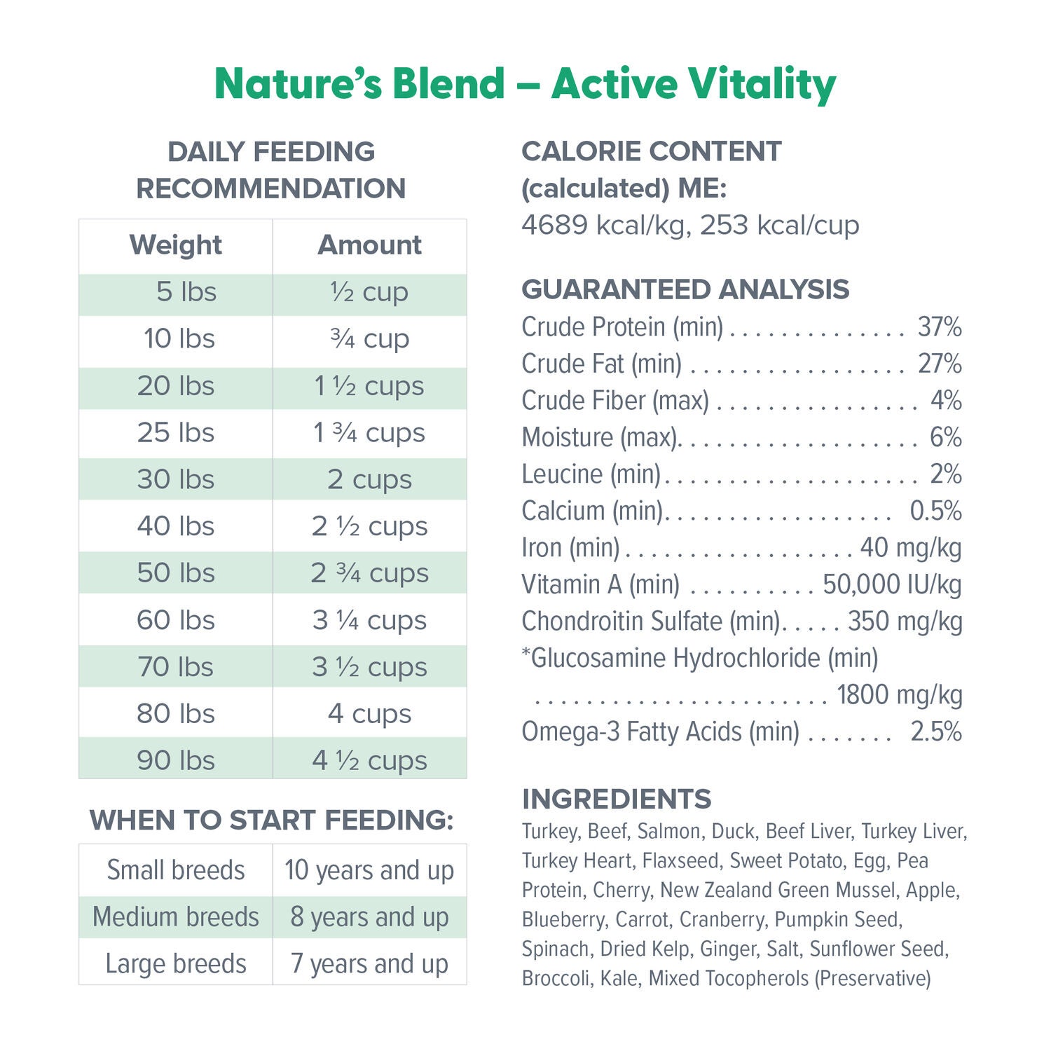 Dr. Marty Nature's Blend Active Vitality Freeze-Dried Raw Senior Dog Food, 48Oz