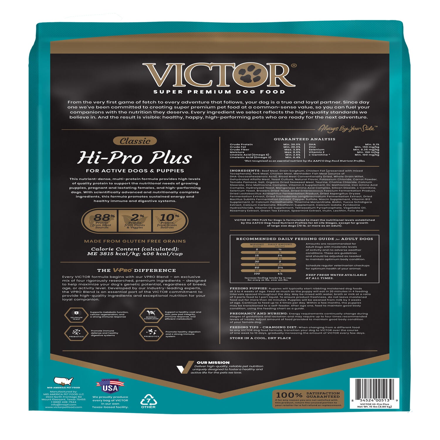 how-much-is-a-pallet-of-victor-dog-food-at-donald-vanderhoff-blog