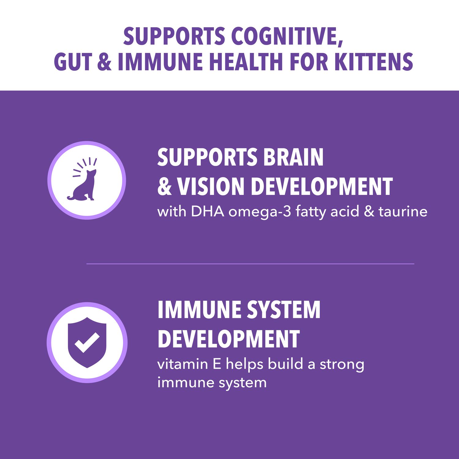 Iams Proactive Health Healthy Kitten Dry Cat Food, Chicken Flavor, 7-Lb Bag