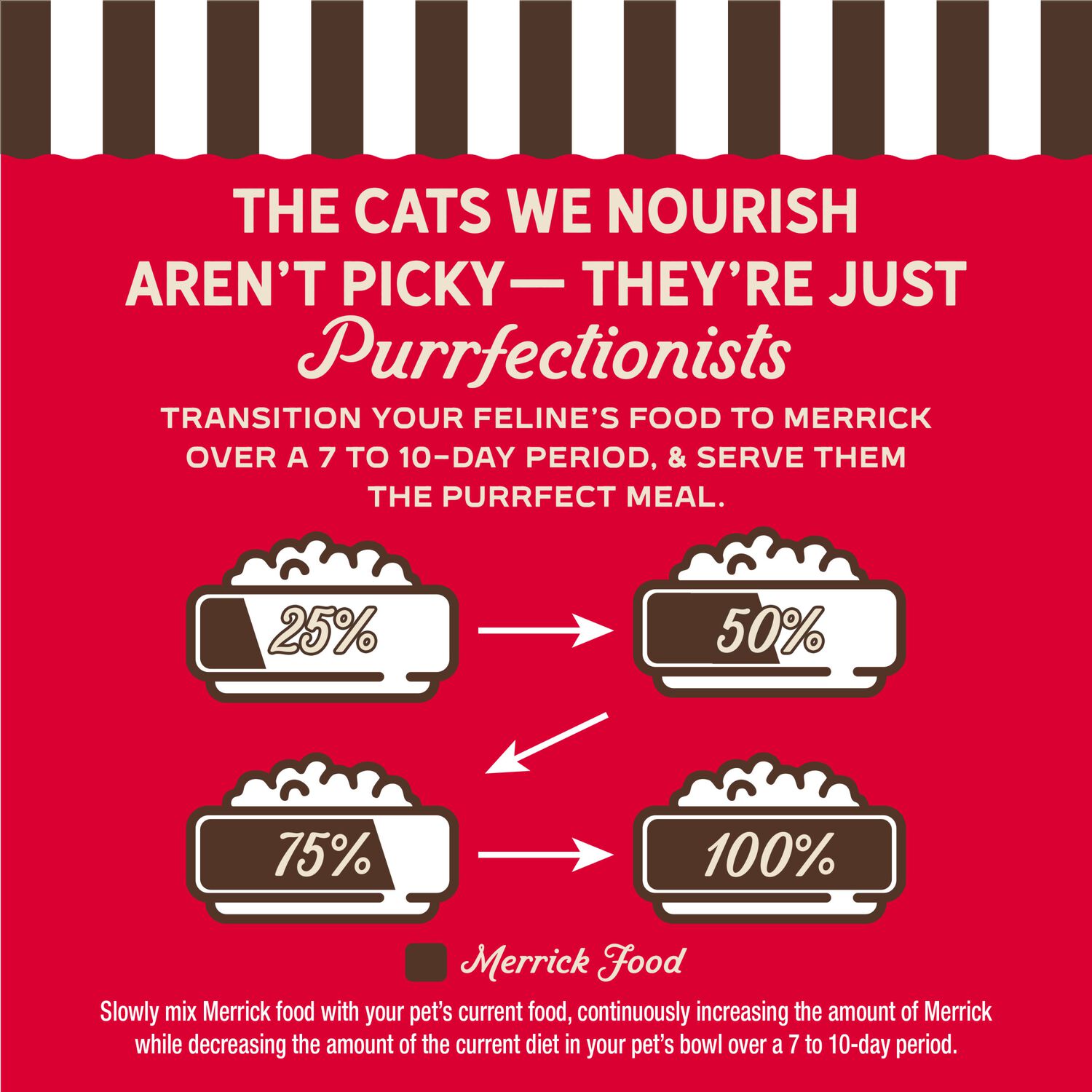 Merrick Purrfect Bistro Grain-Free Premium Pate Adult Wet Cat Food, Beef Recipe, 3-Oz Can