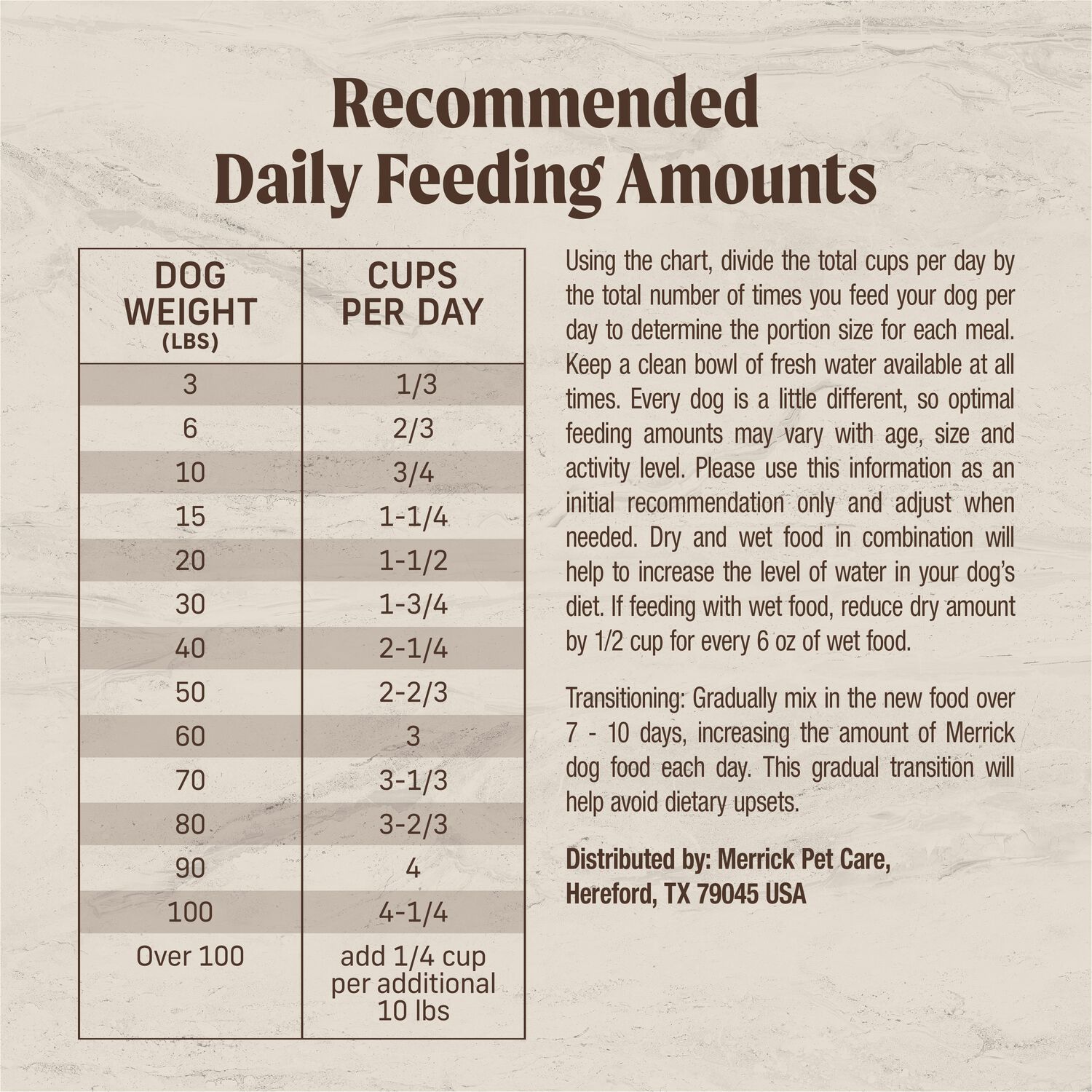 Merrick Kitchen Comforts Premium Adult Dry Dog Food With Ancient Grains,  Real Chicken And Brown Rice Recipe, 4-Lb Bag