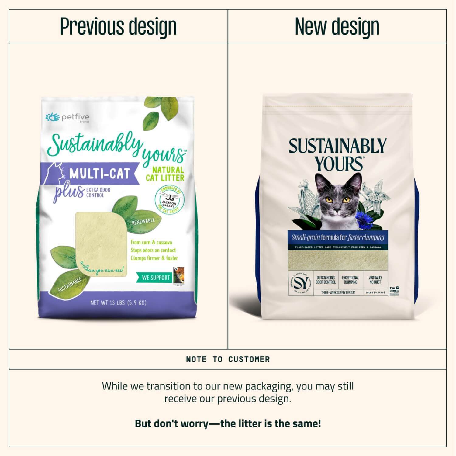Sustainably Yours MultiCat Plus Litter 26lb Pet Supermarket