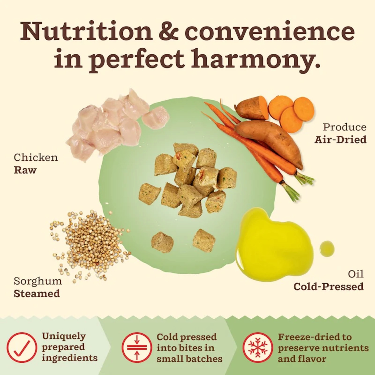 Primal Kibble In The Raw Chicken Recipe Freeze-Dried Raw Cat Food, 1.5-Lb