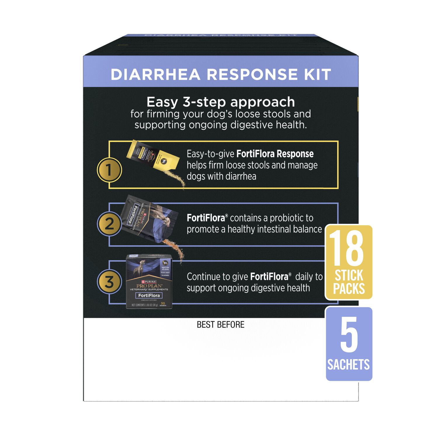 Purina Pro Plan Veterinary Supplements Fortiflora Diarrhea Response Kit For Large Breed Dogs