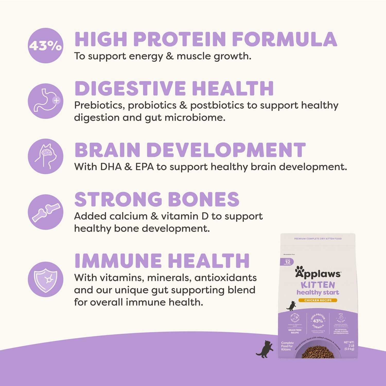 Applaws Kitten Healthy Start Complete & Balanced Chicken Recipe Dry Cat Food, 5-Lb Bag