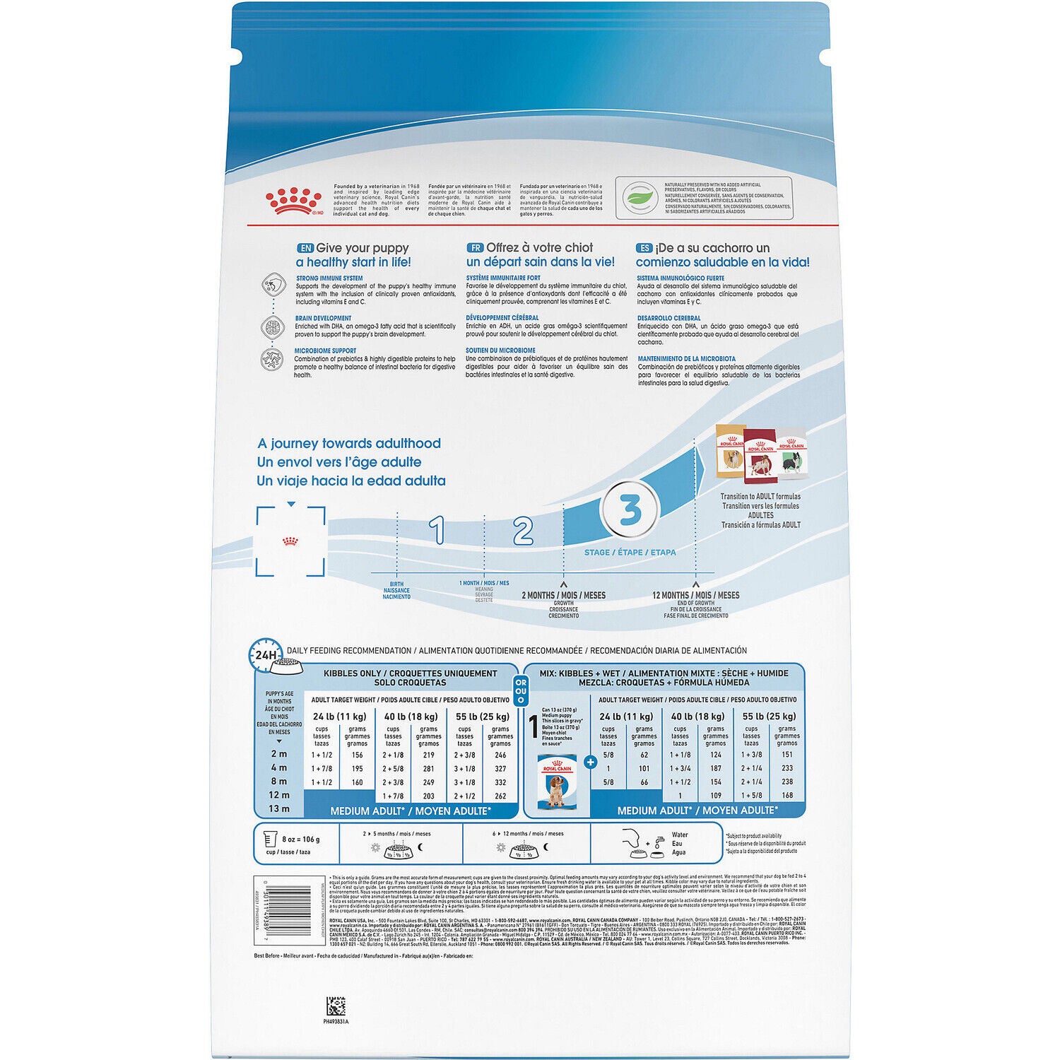 Royal Canin Size Health Nutrition Medium Puppy Dry Dog Food, 30Lb