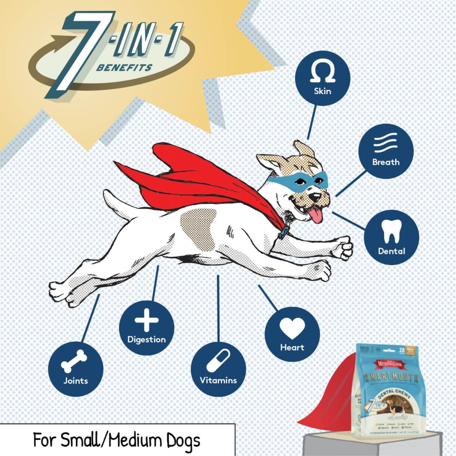 The Missing Link Smartmouth 7-In-1 Dental Chew Dog Treats For Small/Medium Dogs