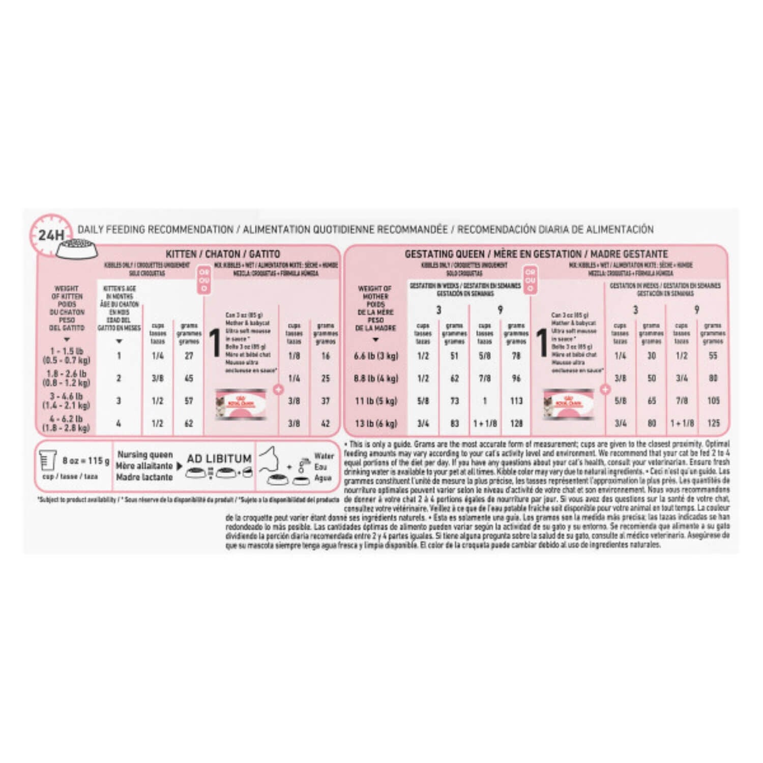 Royal Canin&reg; Feline Health Nutrition&trade; Mother & Babycat Dry Cat Food, 3-Lb Bag