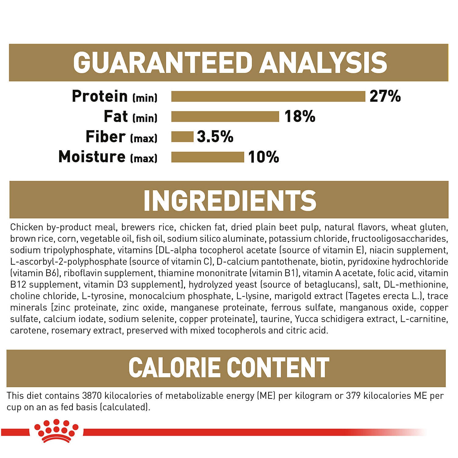 Royal Canin Yorkshire Terrier Puppy Dog Food 2.5lb Pet Supermarket