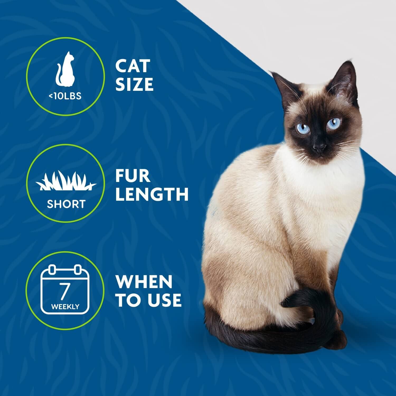 Furminator Undercoat Deshedding Small Cat Short Hair