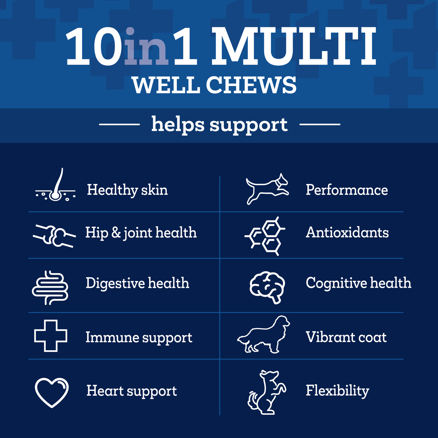 Vetality 10-In-1 Multi Well Chews Dog Supplement, 60-Count