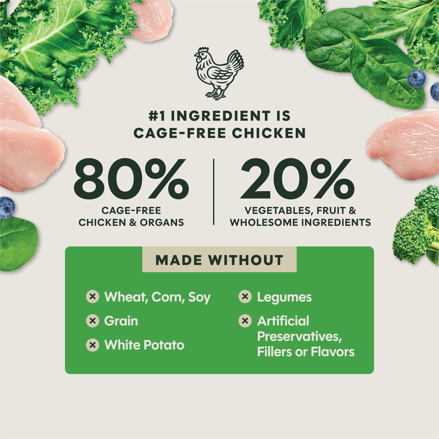 Instinct Freshdried Meal Blends Freeze-Dried Raw Dog Food, Chicken & Supergreens Blend, 3-Oz Bag