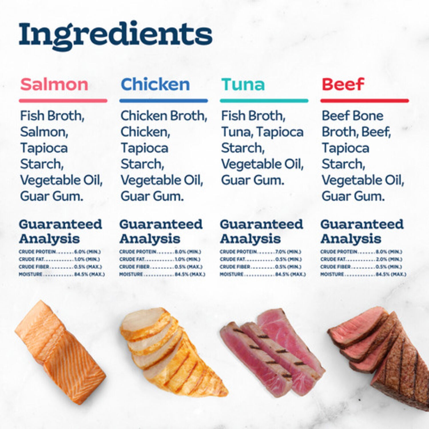 Blue Buffalo Tastefuls Pur&eacute;es Wet Cat Food, Chicken, Salmon, Tuna & Beef Variety Pack, 3-Oz-Pouch Pack Of 12