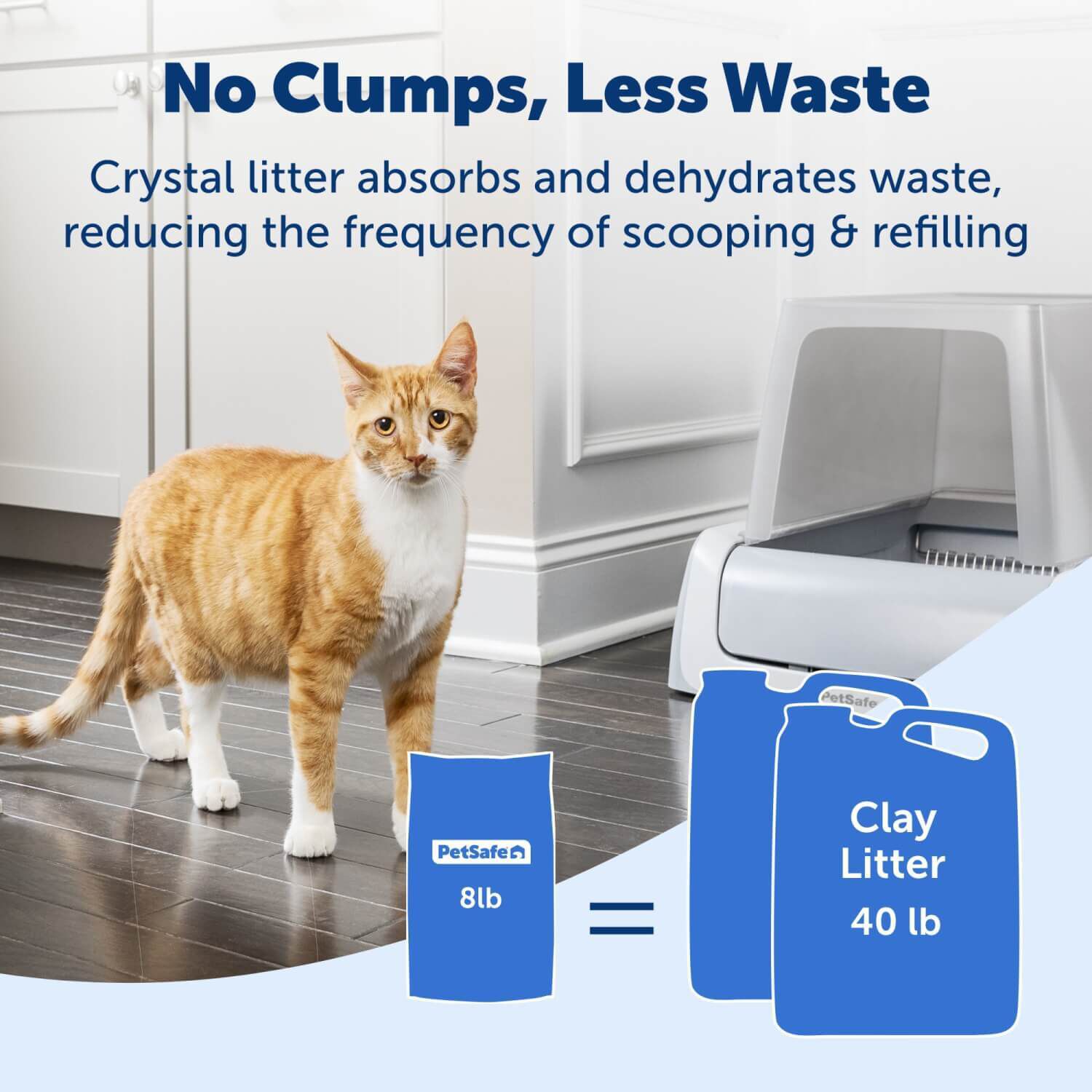 Petsafe Scoopfree Premium Fresh Scent Crystal Cat Litter
