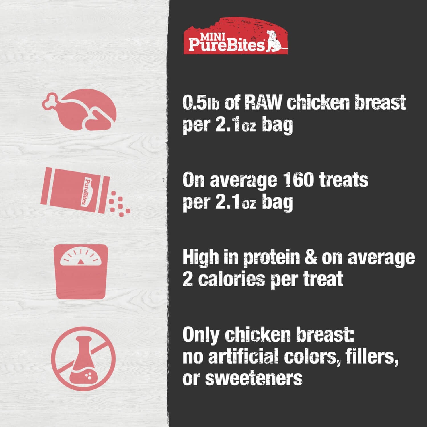 Purebites Mini-Purebites Raw Freeze-Dried Chicken Dog Training Treats, 2.1-Oz