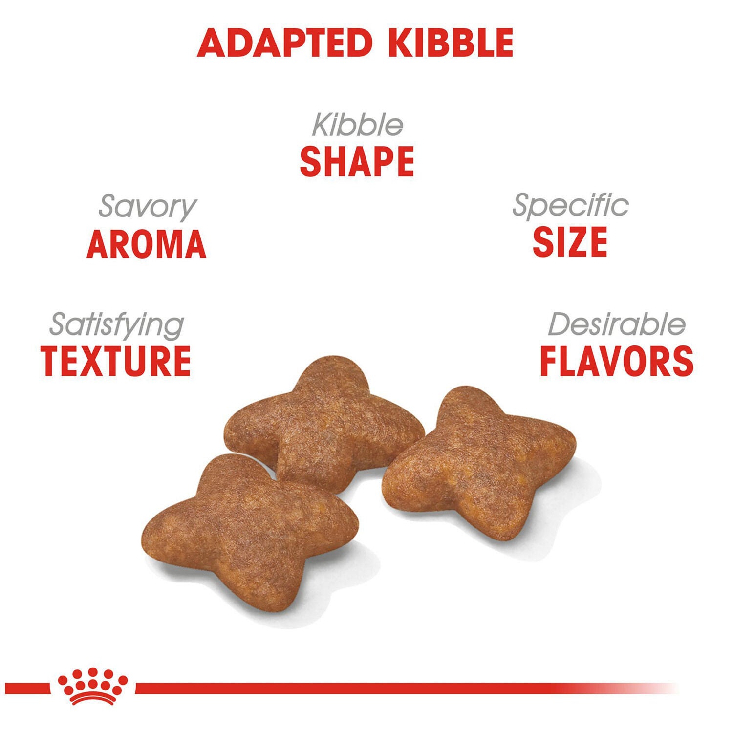 Royal canin small adult on sale