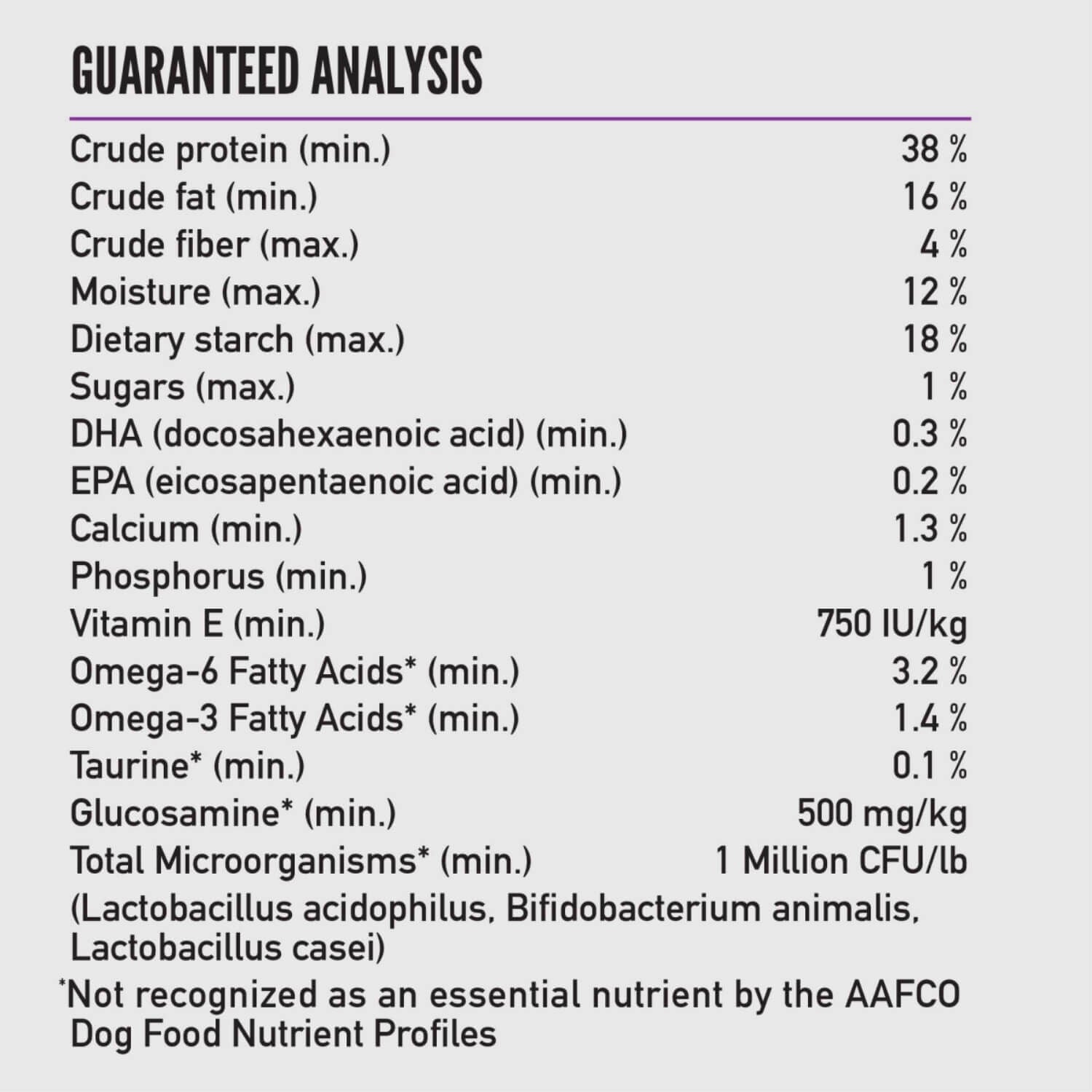 Orijen Amazing Grains High Protein Large Breed Dry Puppy Food