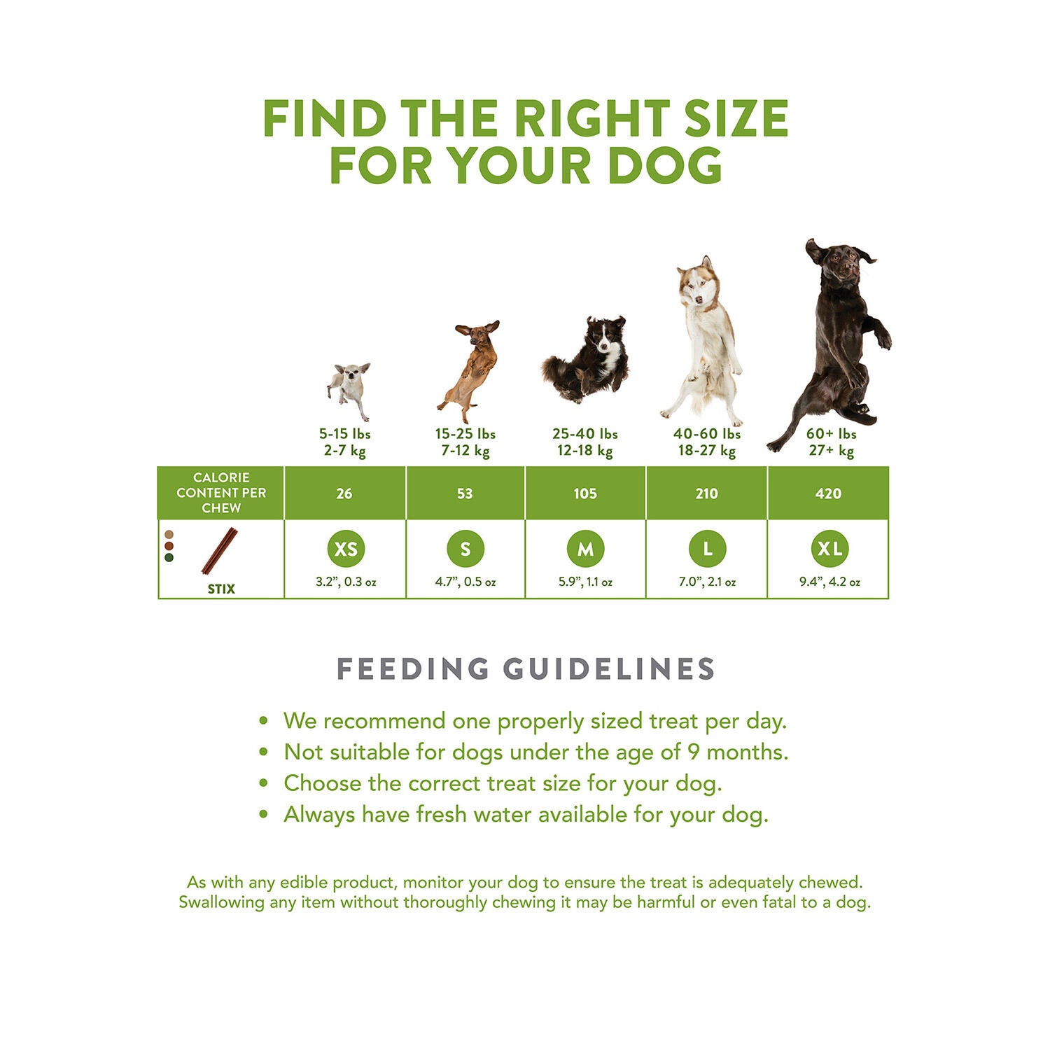 Whimzees Stix Natural Grain-Free Dental Treats For Dogs, Small