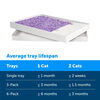 Pet Safe® Scoop Free® Complete Disposable Crystal Cat Litter Trays, Lavender