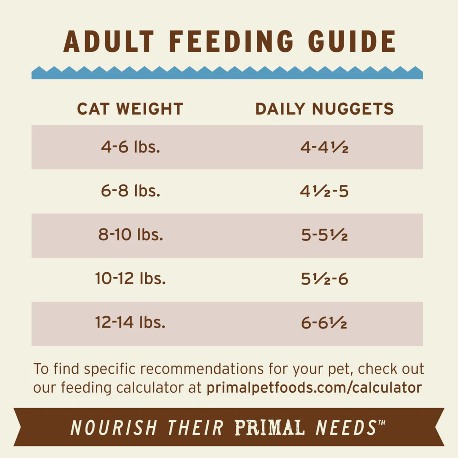 Primal Freeze Dried Raw Nuggets Cat Food, Rabbit Formula