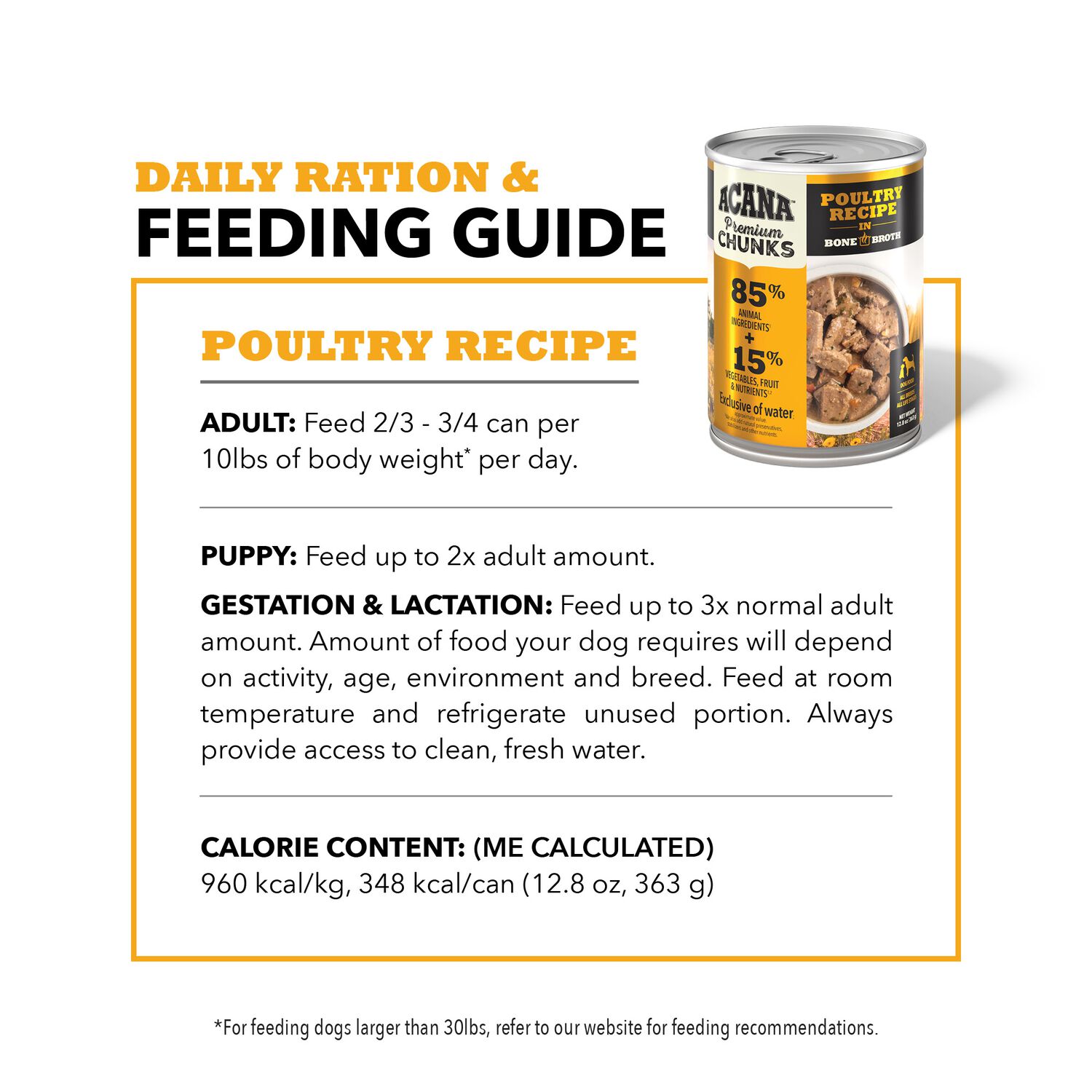 Acana Premium Chunks Poultry Recipe In Bone Broth Wet Dog Food, 12.8-Oz