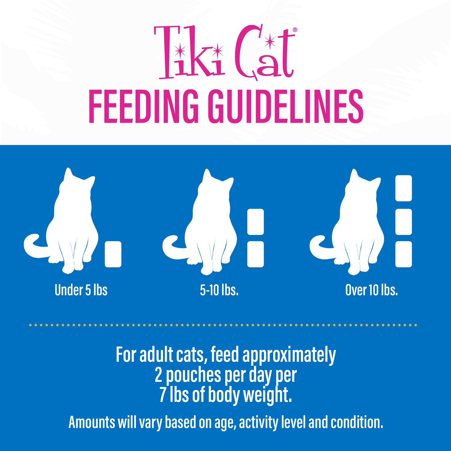 Tiki Cat Luau Velvet Mousse Wet Cat Food, Chicken & Salmon, 2.8-Oz Pouch 12-Count