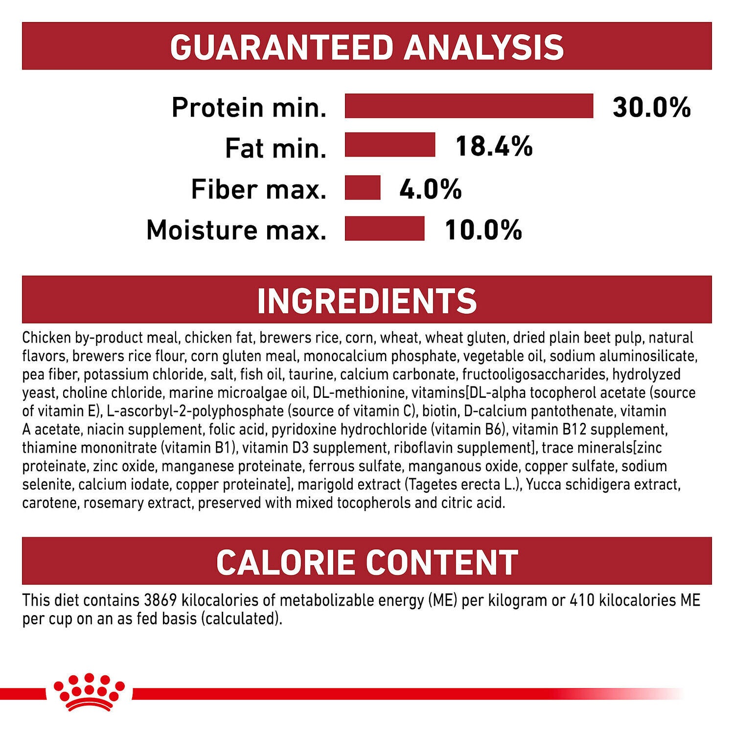 Royal Canin Size Health Nutrition Medium Puppy Dry Dog Food, 30Lb