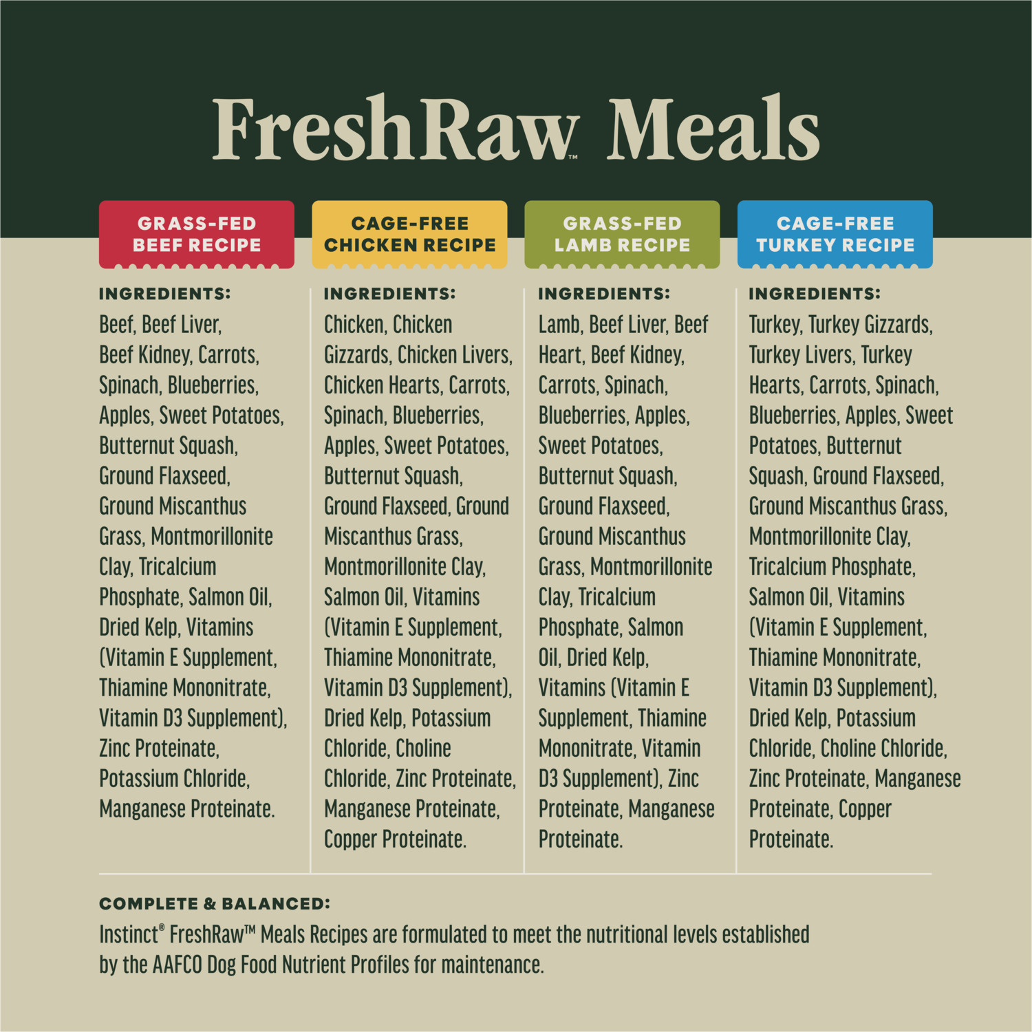 Instinct Freshraw Meals Frozen Dog Food, 8-Oz Pack Of 6, Variety Pack