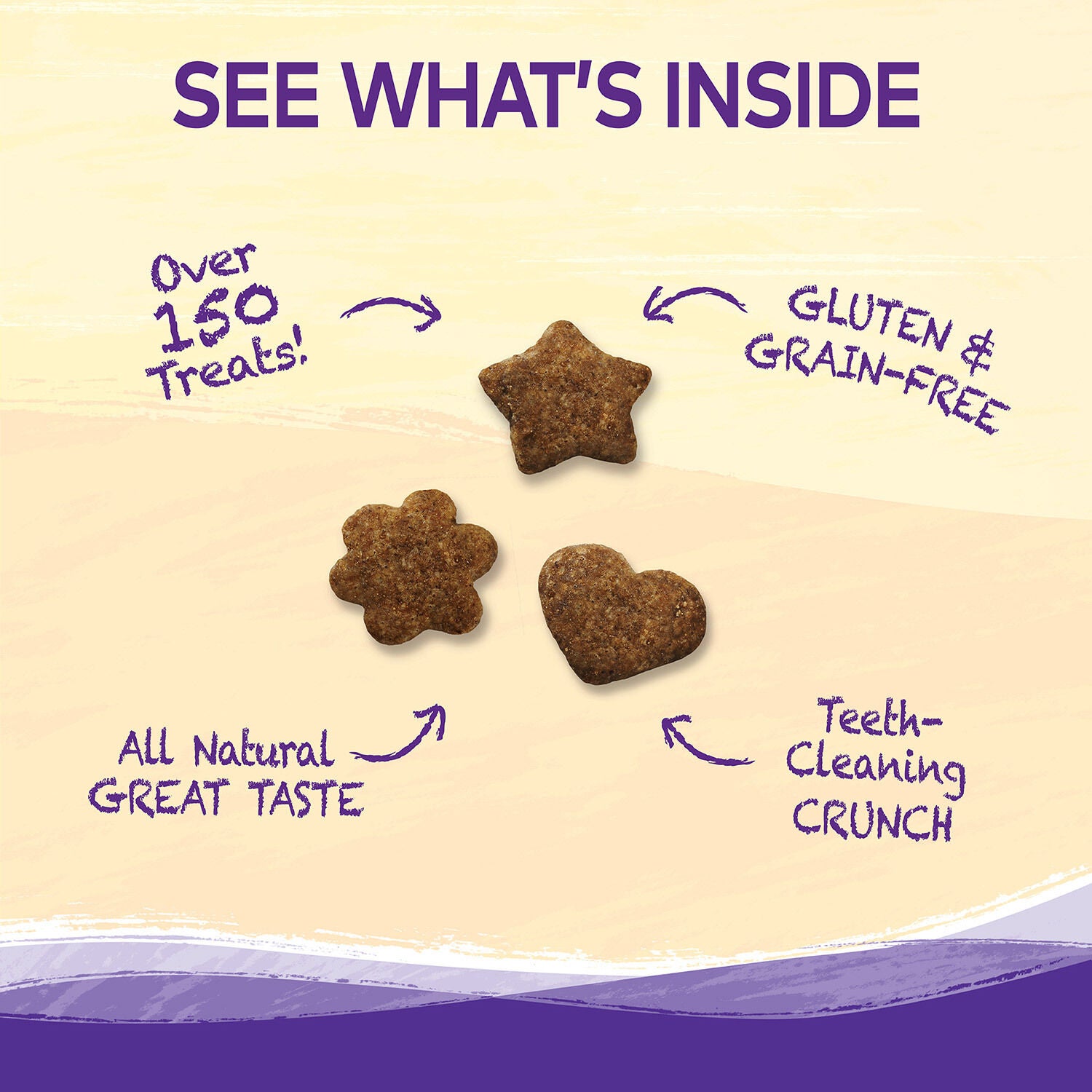 Wellness kittles store cat treats reviews