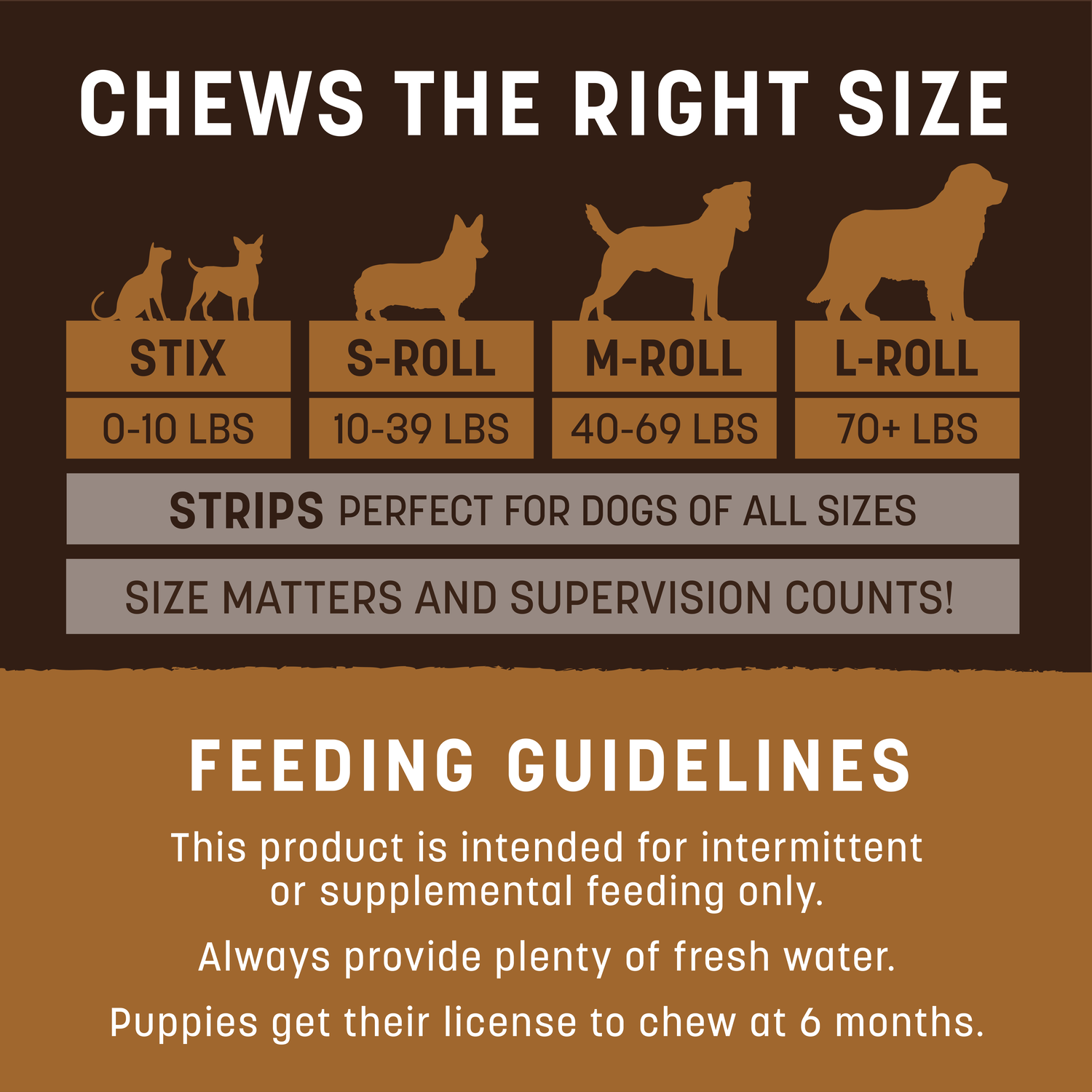 Earth Animal No-Hide Rawhide Alternative Stix Cat & Dog Treat, Venison Flavor, 10-Pack