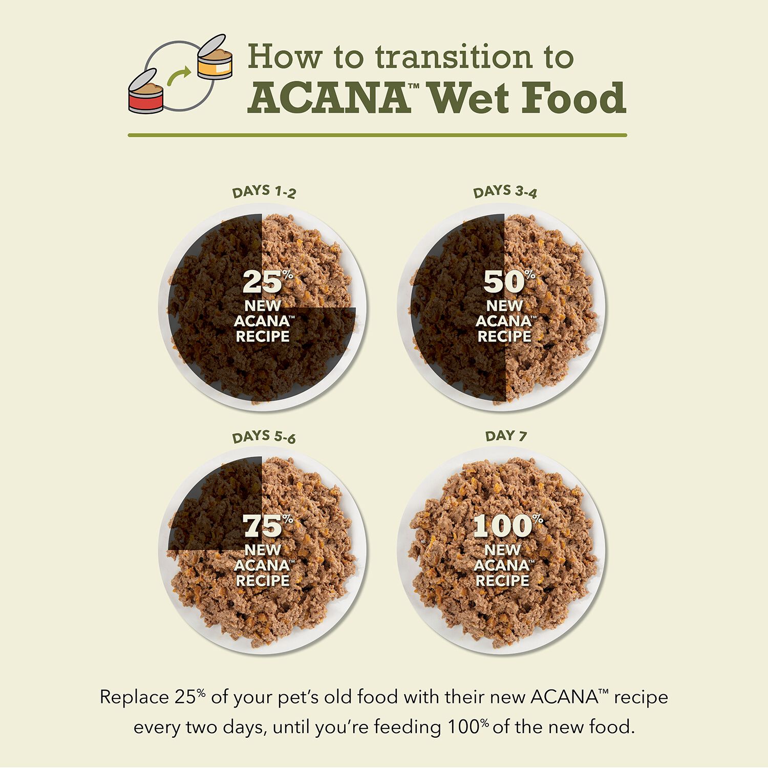 Acana Premium Pate Tuna And Chicken In Bone Broth Recipe Wet Cat Food, 3-Oz Pack Of 24