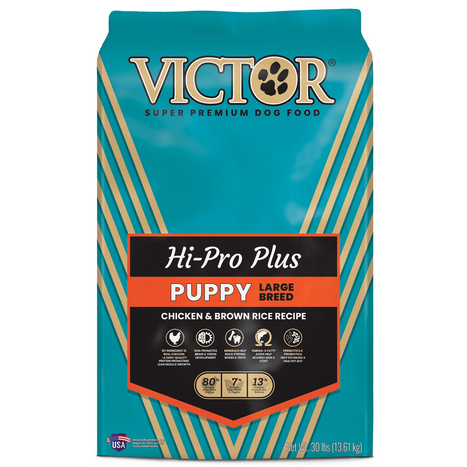Victor Classic Hi-Pro Plus Large Breed Puppy Dry Dog Food, 15-Lb
