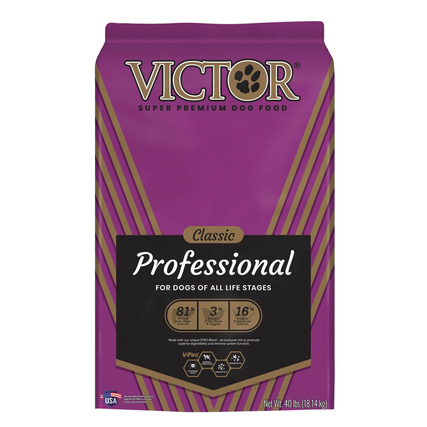 Victor Classic Professional Dry Dog Food